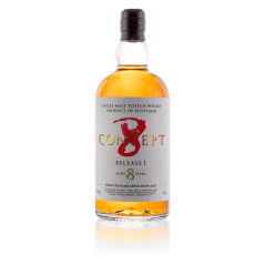 Blair Athol - 8y - Concept 8 - 40.8% - 70cl - Small Batch Release - 1'776 bottles